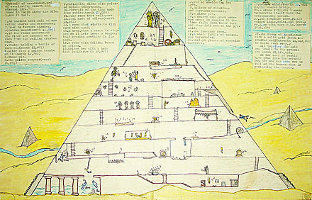 Humor, Horror, and Heavy Metal: Pyramid of DEATH!!! So many traps for those who wish to disturb the rest of the DEAD!!! 